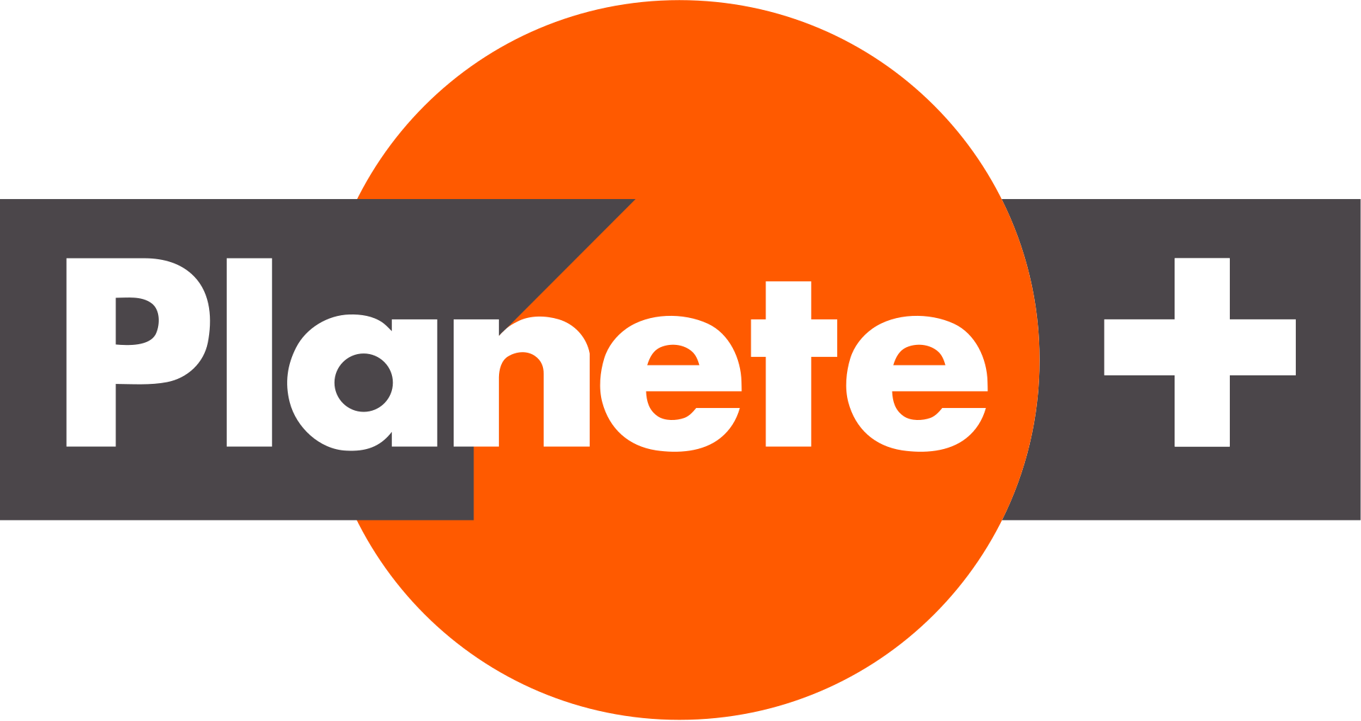 planete +